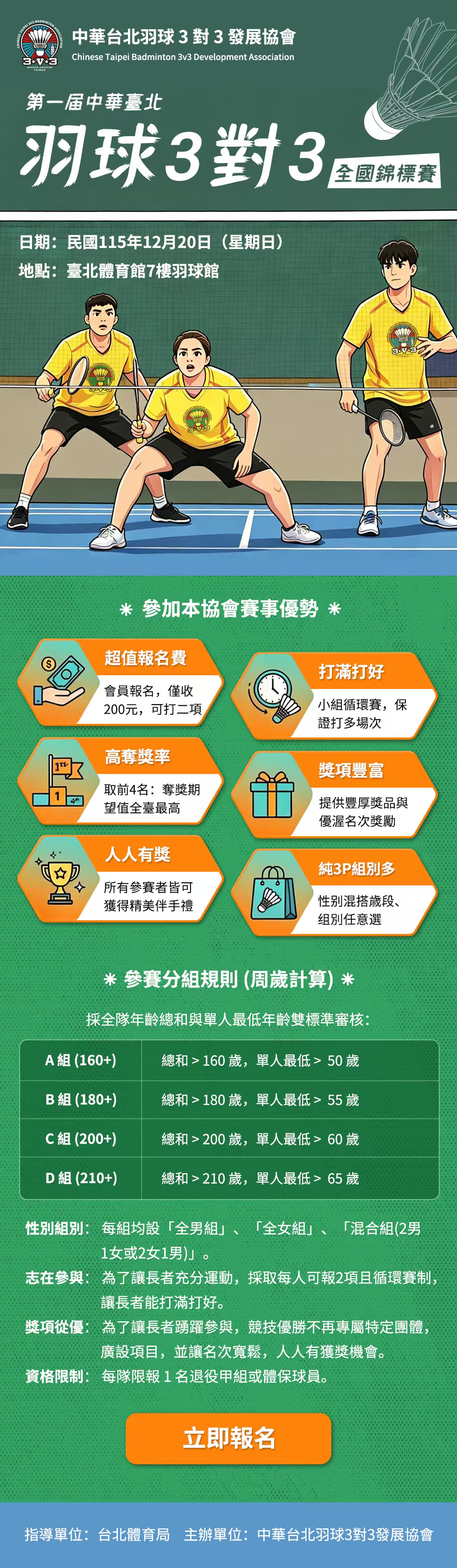 第一屆中華盃全國羽球3對3錦標賽